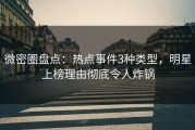 微密圈盘点：热点事件3种类型，明星上榜理由彻底令人炸锅